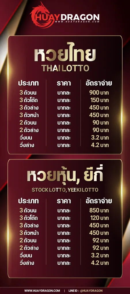 Huaydragon pantip